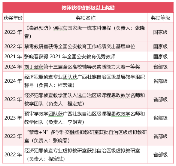 6097fc82d1f7428282de39124dd948f9.png