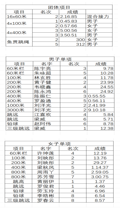 36b239c7a40548ffa6a4ace0369aa61e.png