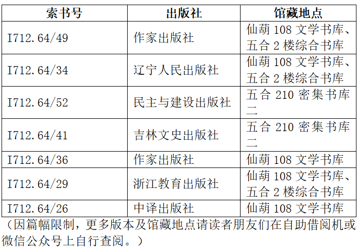 08d49086136147a1bdfe222a5caf6a13.Png