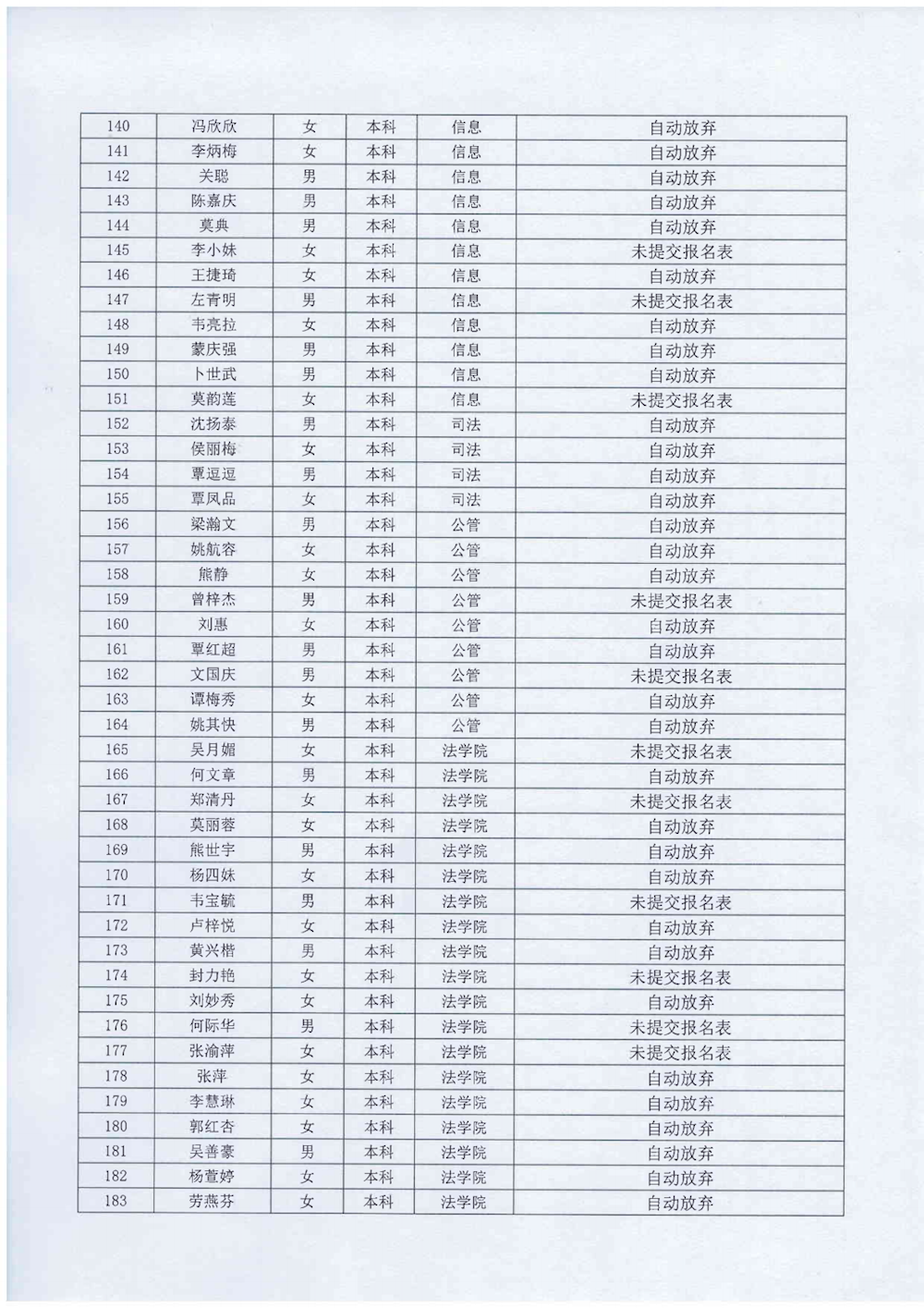 ecfce15307214737a0fd1633f4b7ad75.png