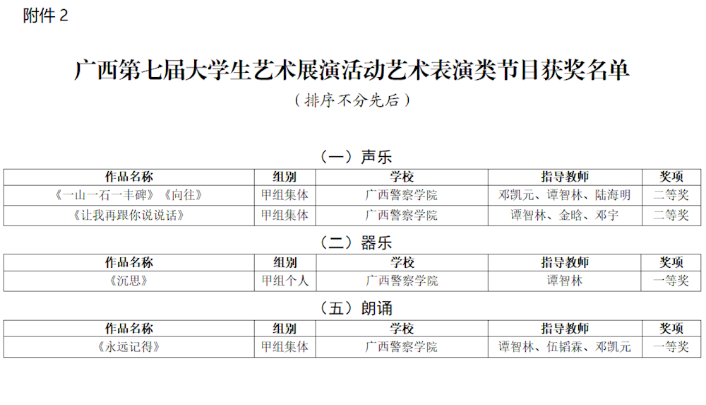 627596b8b5dc4e38bd4b9ab5a7a4c32c.png