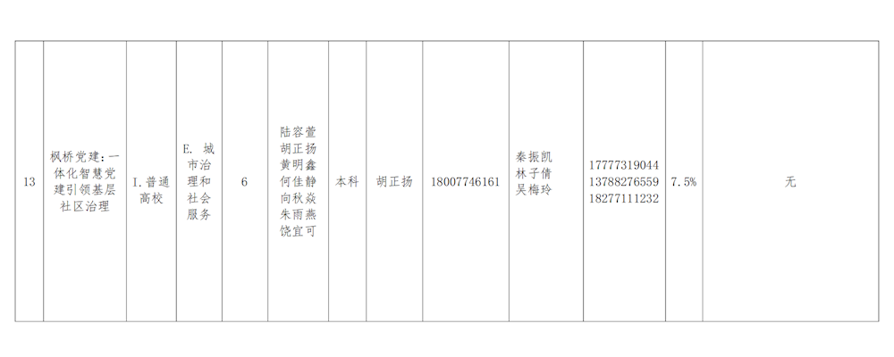 268e35f4fafe48f29b3ffeef536cbf88.png