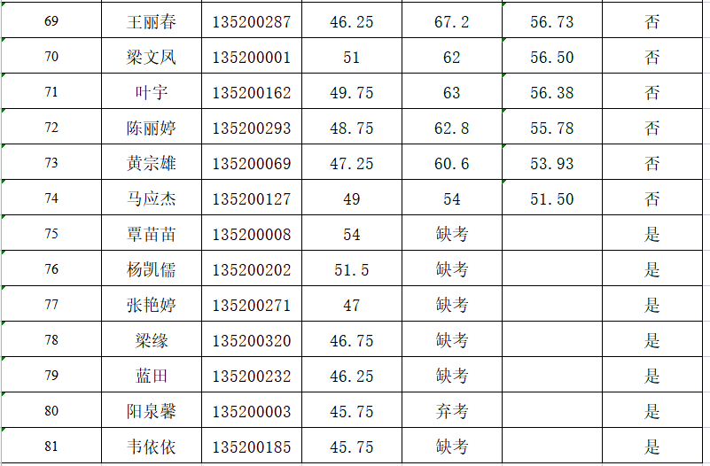3f25ef4be56f45b0bae6f6e887fc1bb7.png