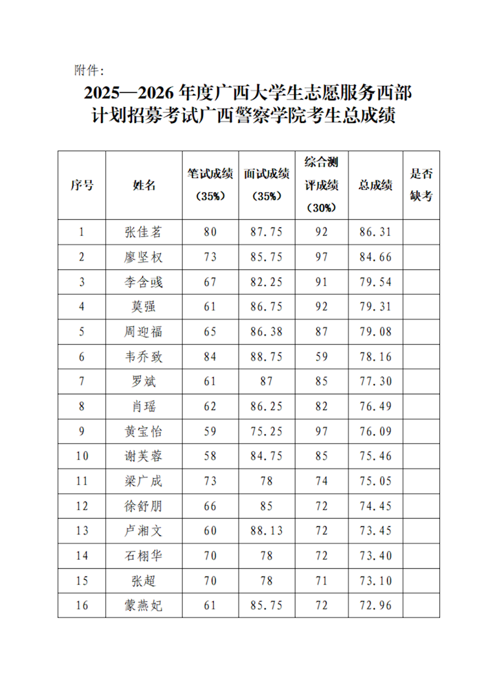 6ca0a83784a3474db65542165cf1999c.png