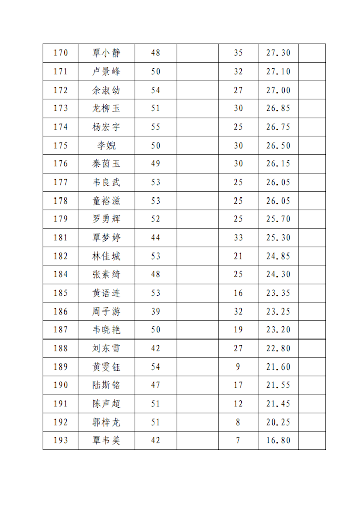 afc1e9882e15468da35222638980cca5.png
