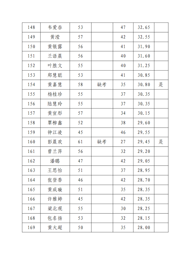 dcd7bf1b2d5845888a833cc6ebaaea7f.png