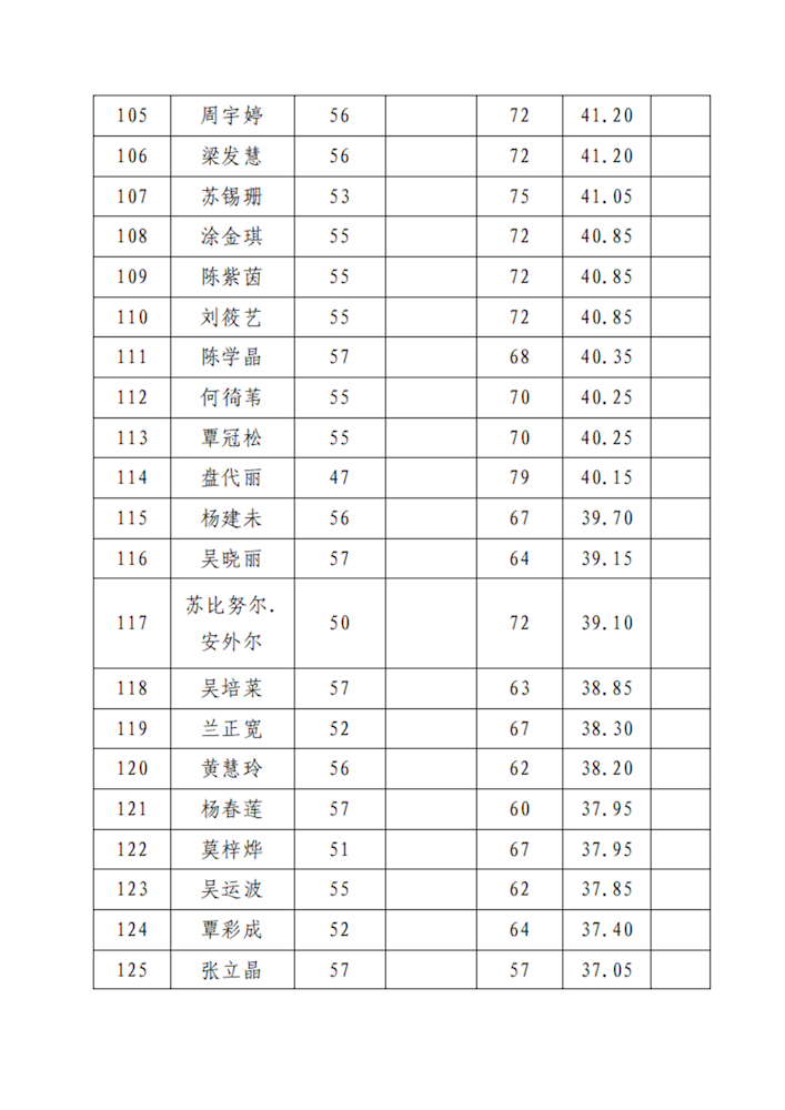 eece8c9f7b54427a805ebd11ec906c78.png