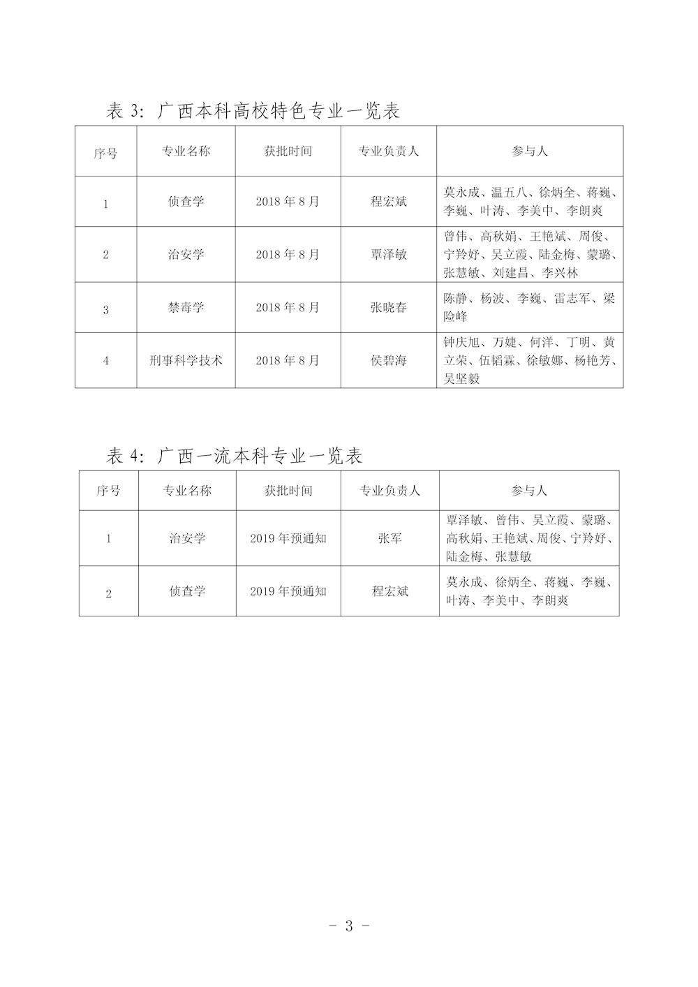 a213bee49a904bd0b7c2673c2f1db8c3.Jpeg