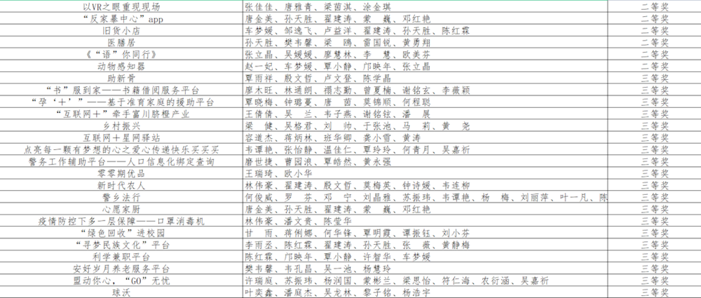3e832ff3354a4119bdef5d5a61cb93f9.png