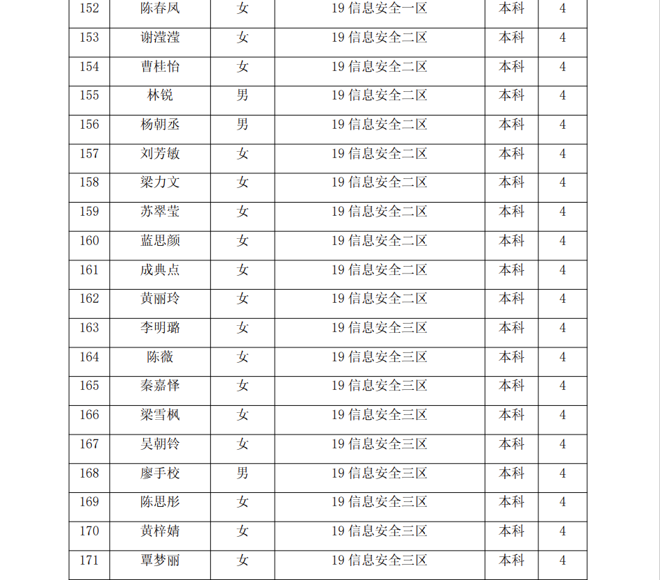 b3f9420250154826a5a542877bab2b67.png