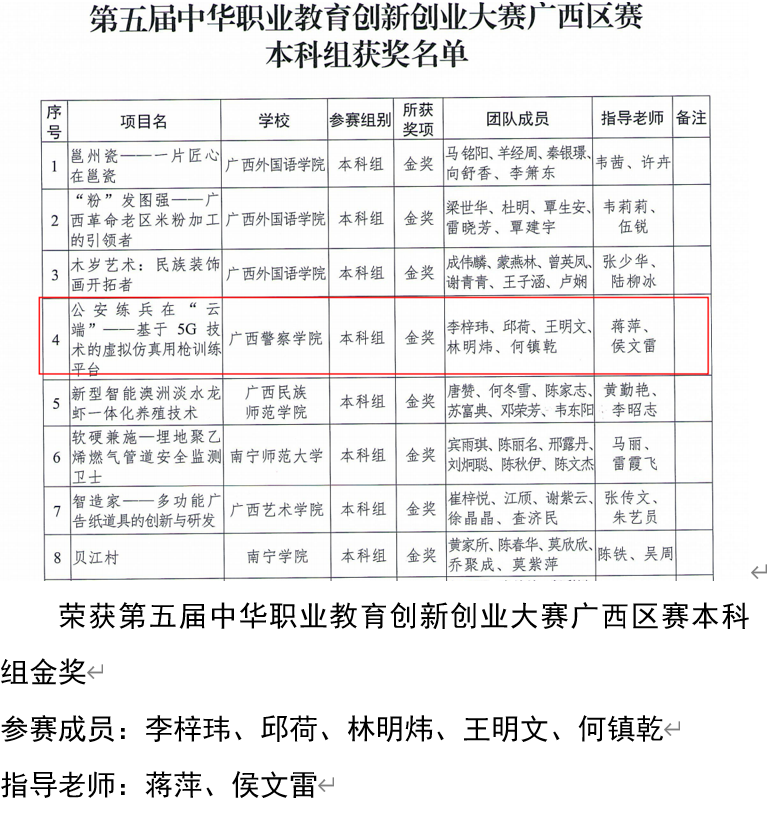 805a4fcf30b1430286fea9716a50734c.png