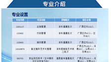 公共管理学院专业简介