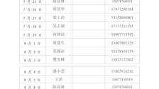 后勤管理处2022年暑假值班安排表