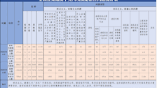 2020年9月全国查处　违反中央八项规定精神问题11929起