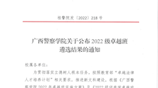 beat365官方网站关于公布2022级卓越班遴选结果的通知