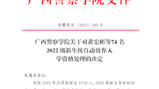 beat365官方网站关于对黄宏彬等74名2022级新生按自动放弃入学资格处理的决定
