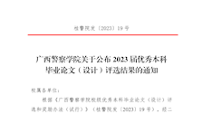 beat365官方网站关于公布2023届优秀本科毕业论文（设计）评选结果的通知.docx
