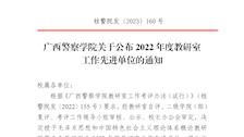 beat365官方网站关于公布2022年度教研室工作先进单位的通知