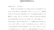 教务处关于beat365官网2024届普通专升本选拔情况的公示