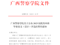 beat365官方网站关于公布2023届优秀本科毕业论文（设计）评选结果的通知.docx