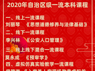 热烈祝贺beat365官网五门课程被认定为2020年自治区级一流本科课程