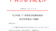 关于印发《beat365官方网站横向科研项目管理办法》 的通知