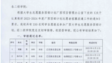 关于公布beat365官方网站2023年广西大学生志愿服务西部计划审核结果和考试安排的通知