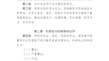 beat365官方网站学生违纪处分办法（修订）
