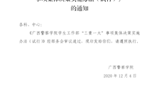 关于印发《beat365官方网站学生工作部“三重一大”事项集体决策实施办法（试行）》的通知