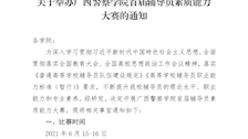 关于举办beat365官方网站首届辅导员素质能力大赛的通知
