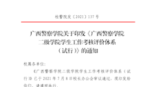 beat365官方网站二级学院学生工作考核评价体系（试行）