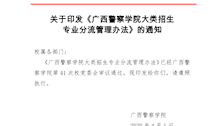 关于印发《beat365官方网站大类招生专业分流管理办法》的通知