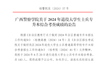 beat365官方网站关于2024年退役大学生士兵专升本综合考查成绩的公告