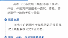 如何报考beat365官方网站